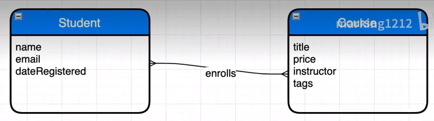 image-20220712190020673