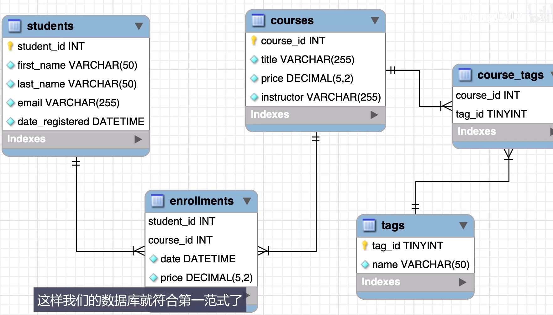 image-20220712195021018