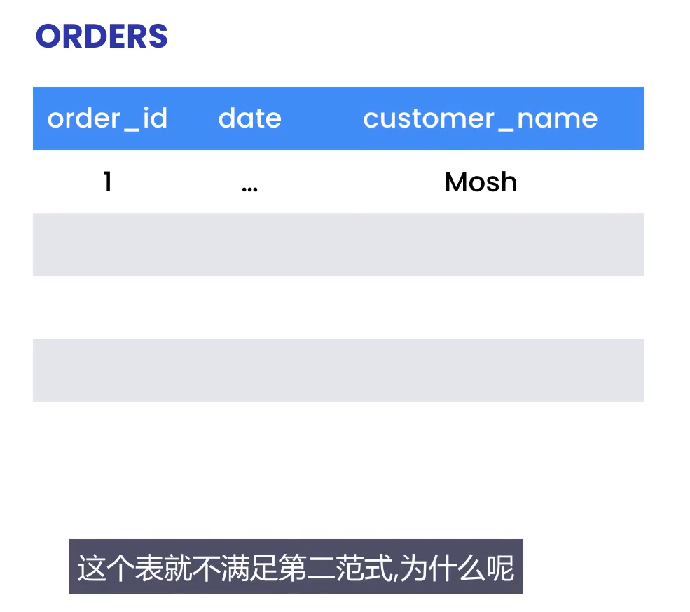 image-20220712200054468