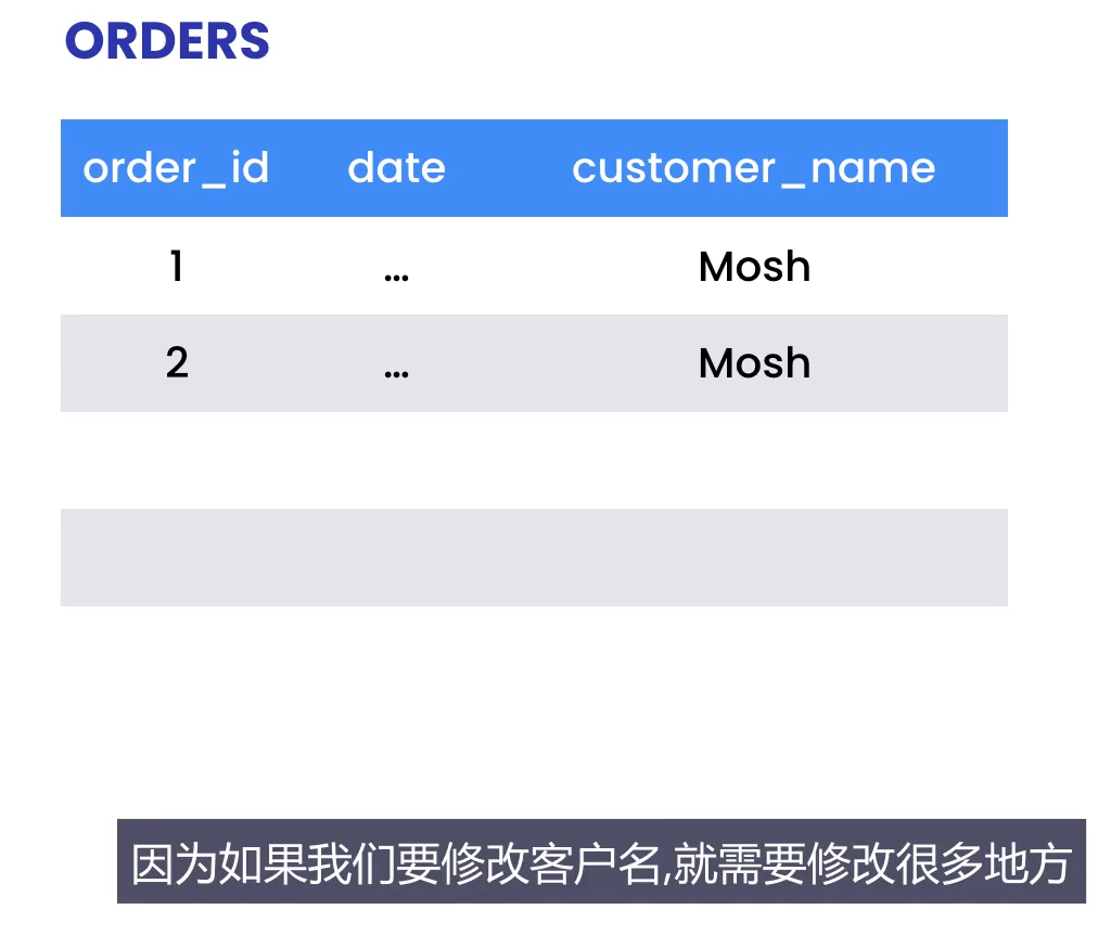 image-20220712200352574