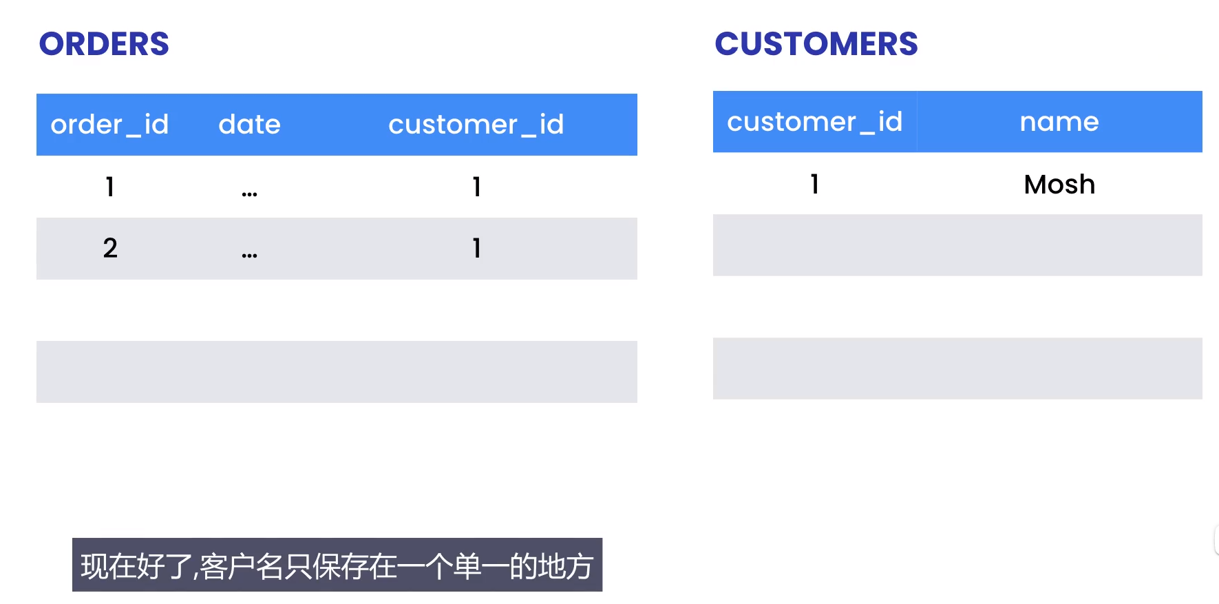 image-20220712200419020