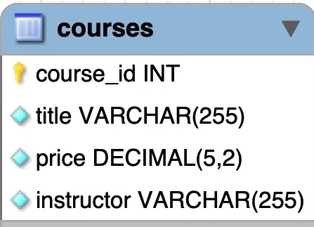 image-20220712200801137