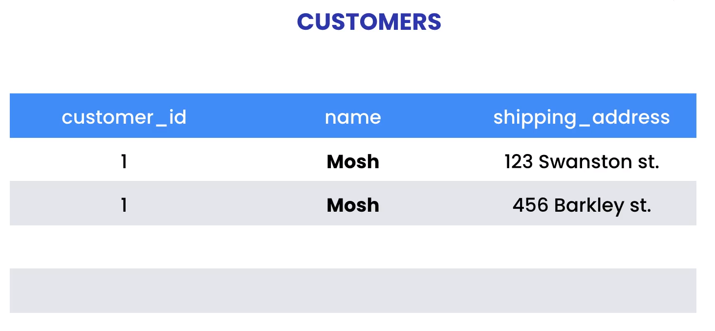 image-20220712201806806