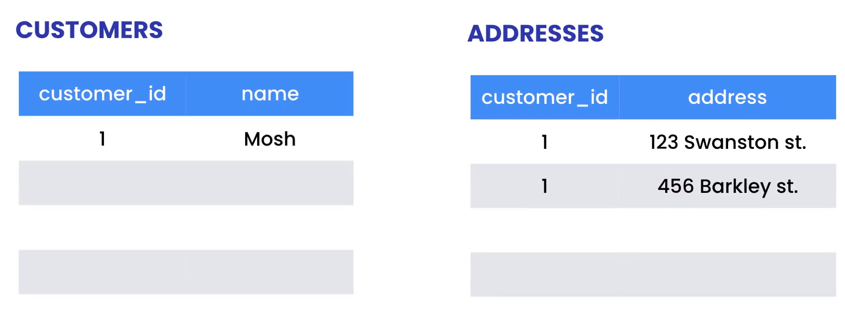 image-20220712201849581