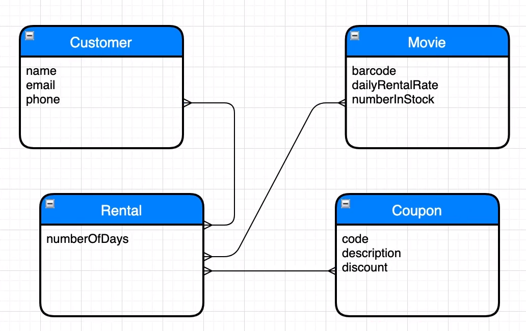 image-20220712213435749