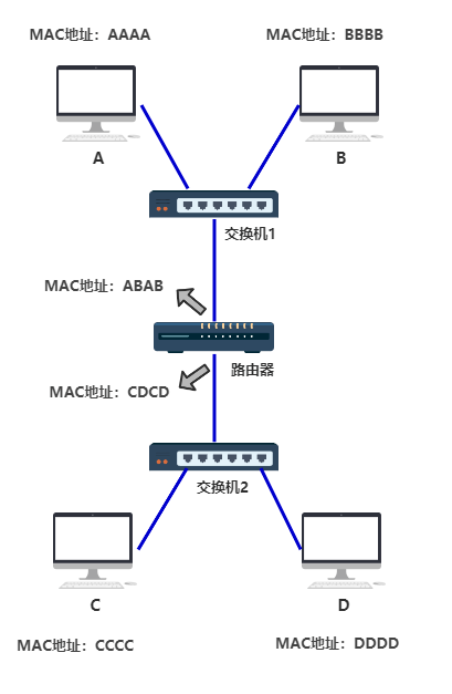 image-20220725233921338