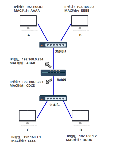 image-20220725233952883