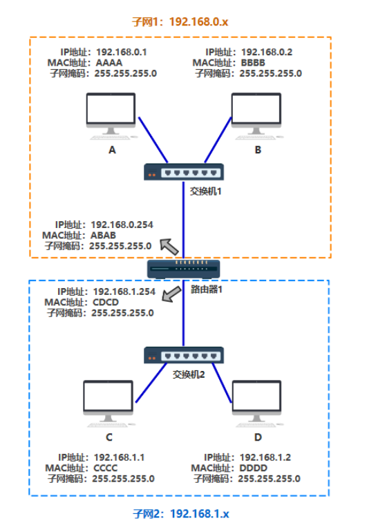 image-20220725235013386