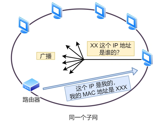 image-20220726081415091