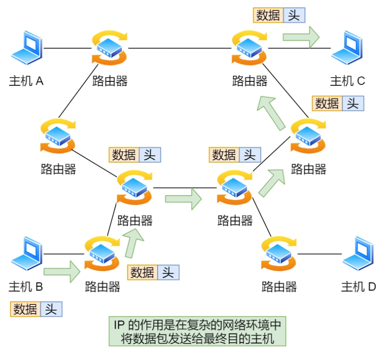 image-20220726082611350