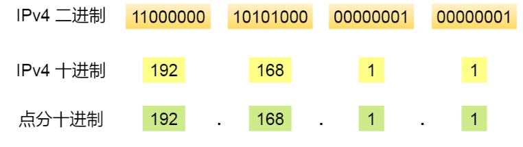 image-20220726083404974