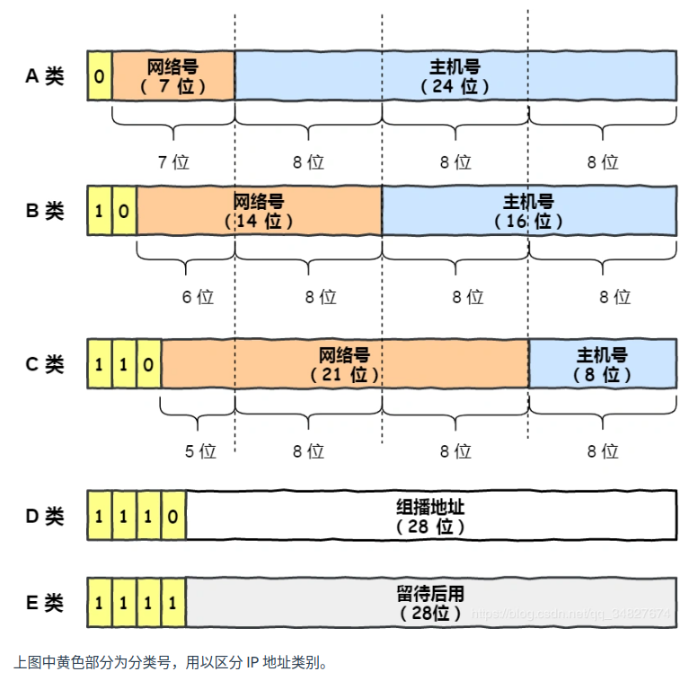 image-20220726084308095