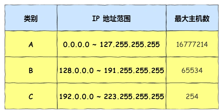 image-20220726084601401