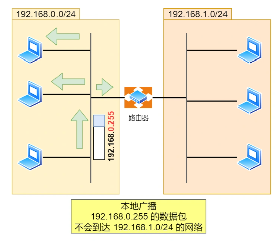 image-20220726085210689