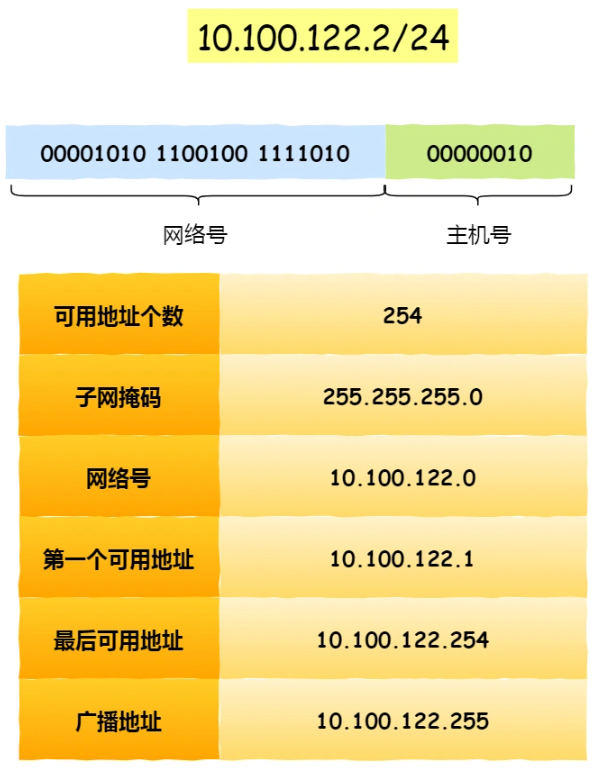 image-20220726090401176