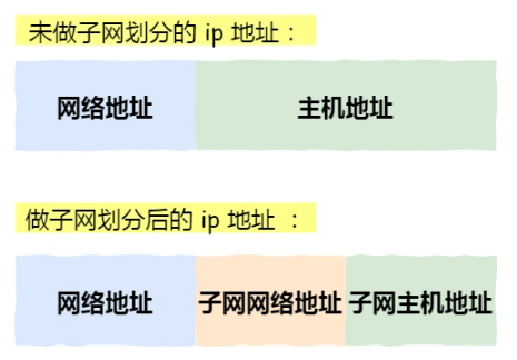 image-20220726090528235