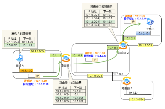 image-20220726091006730