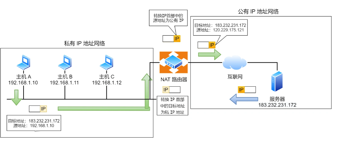 image-20220726092202841