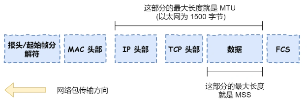 image-20220726105150998