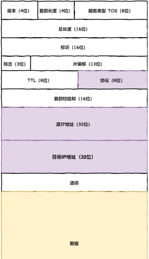 image-20220726105351882