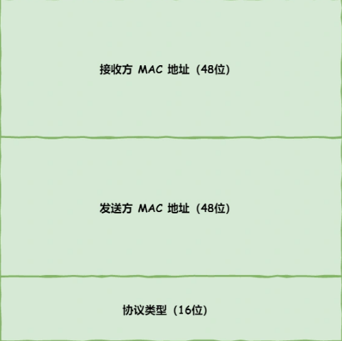 image-20220726105911581