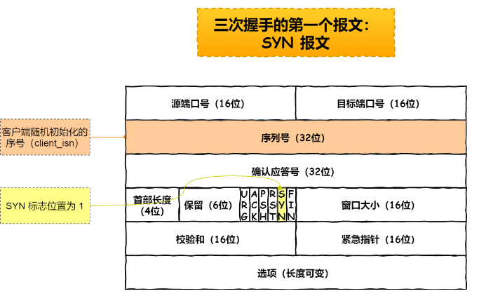 image-20220726112005427