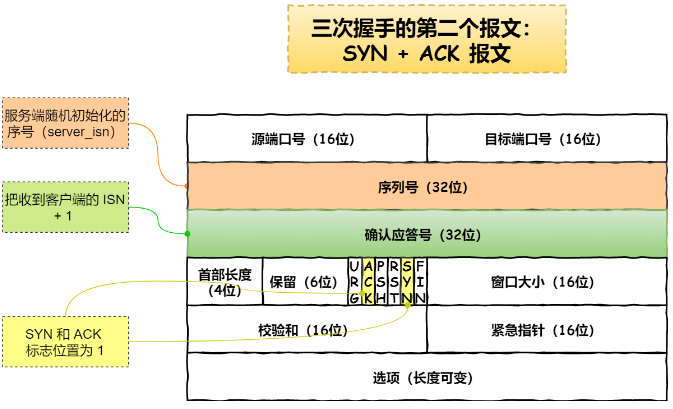 image-20220726112206074