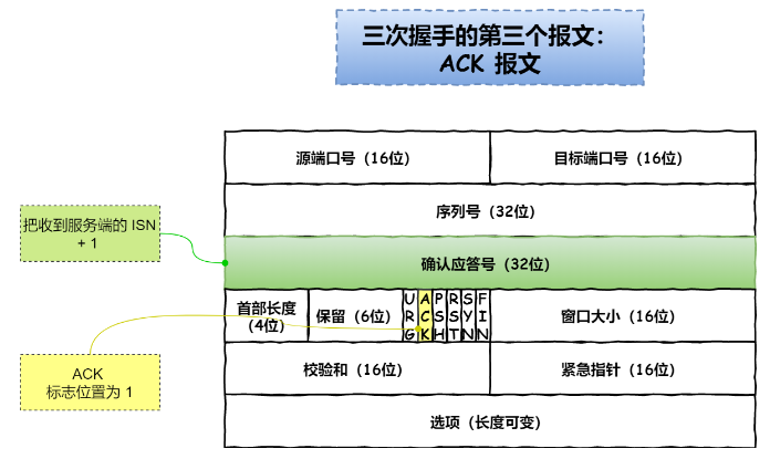 image-20220726112402560