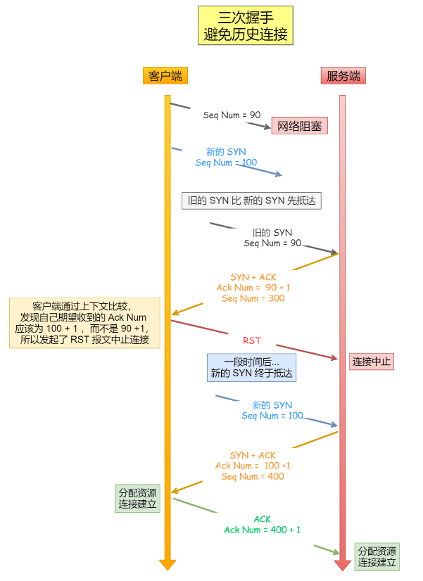 image-20220726113459224