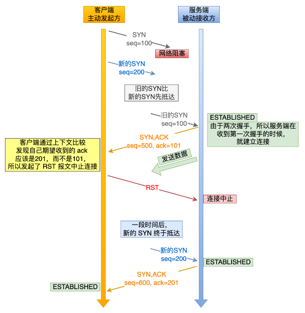 image-20220726113637453