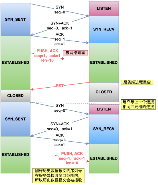 image-20220726114928744