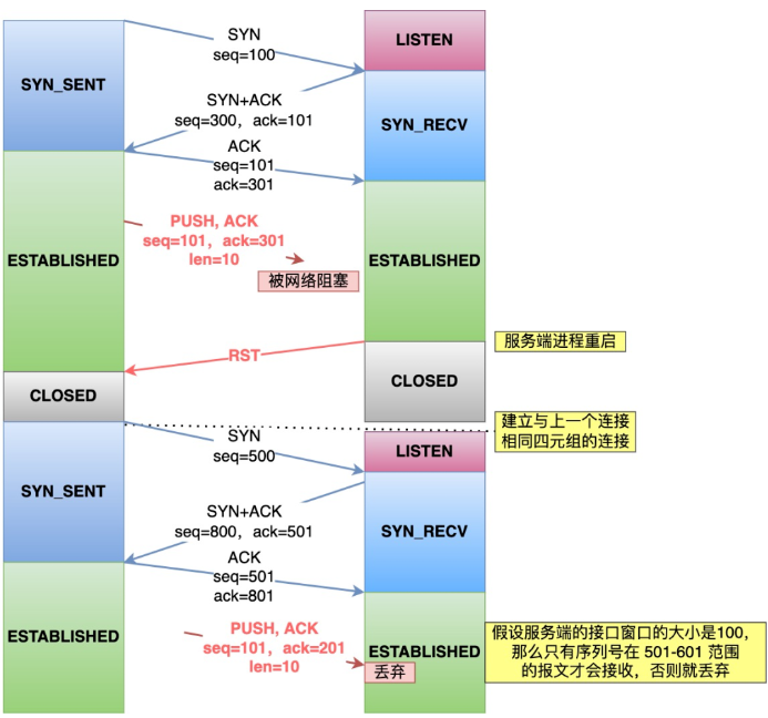 image-20220726115449502