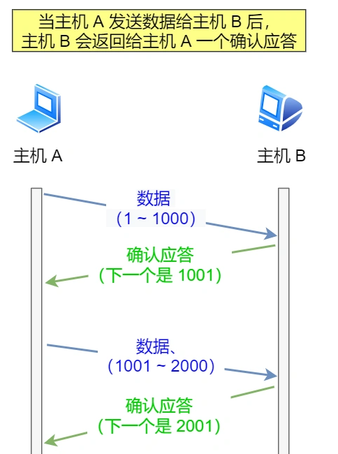 image-20220726132549905