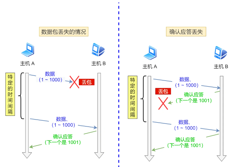 image-20220726133953383