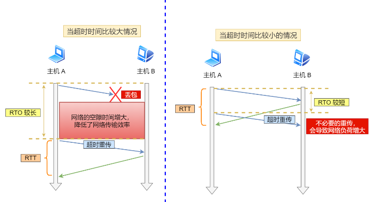 image-20220726134157631