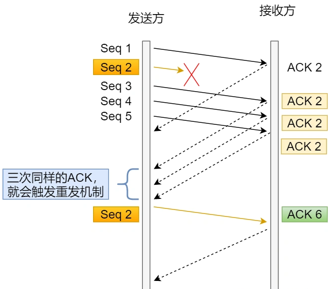 image-20220726135323617