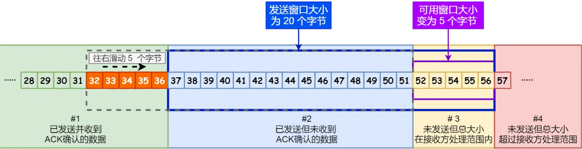 image-20220726142956021