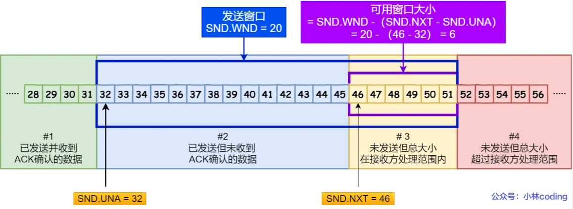 image-20220726143104584