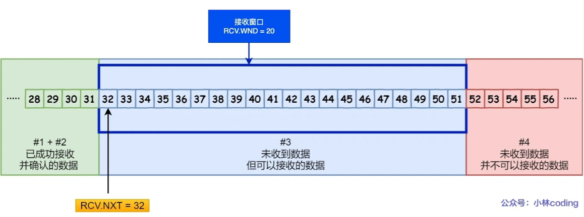 image-20220726143746565