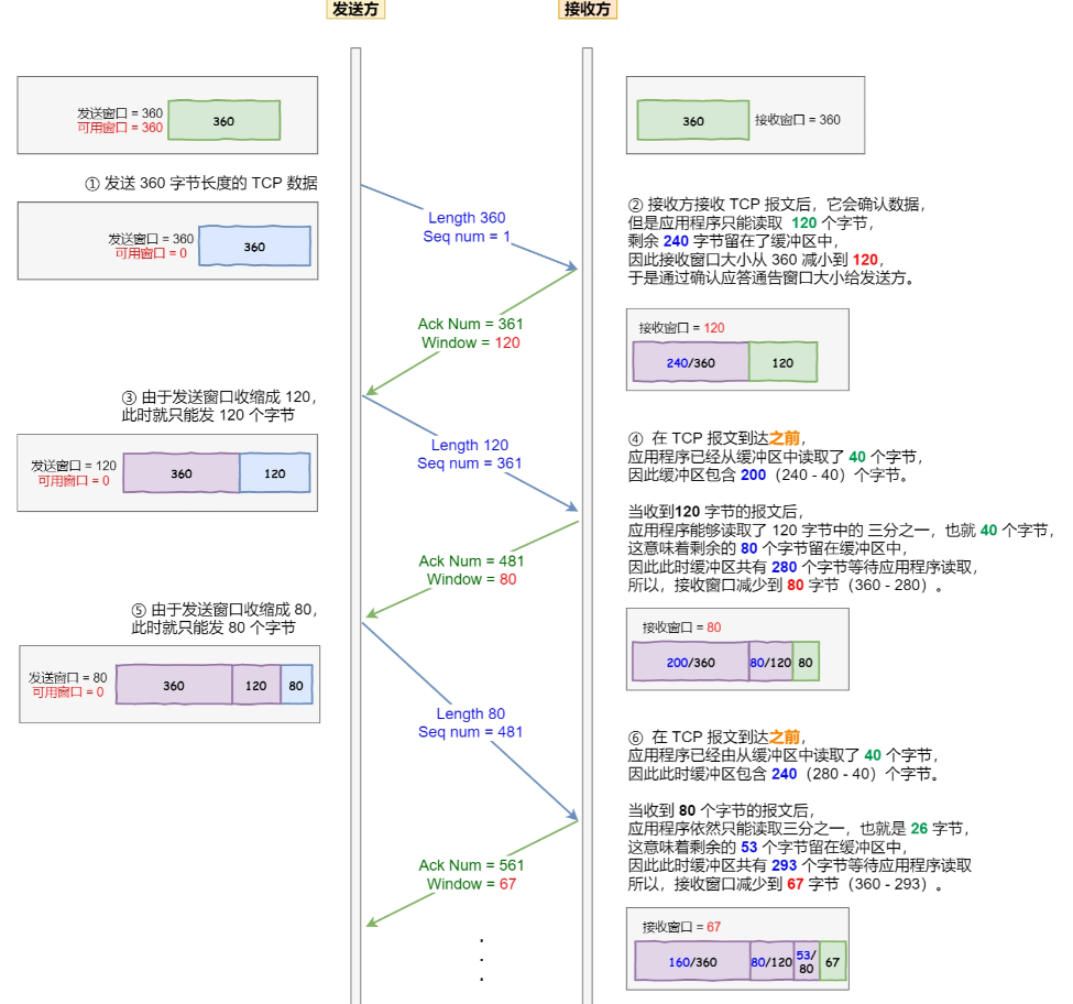 image-20220726153827717