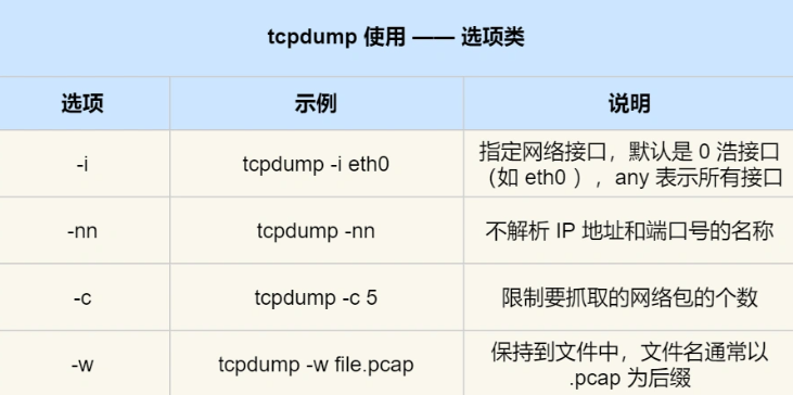 image-20220727103158280