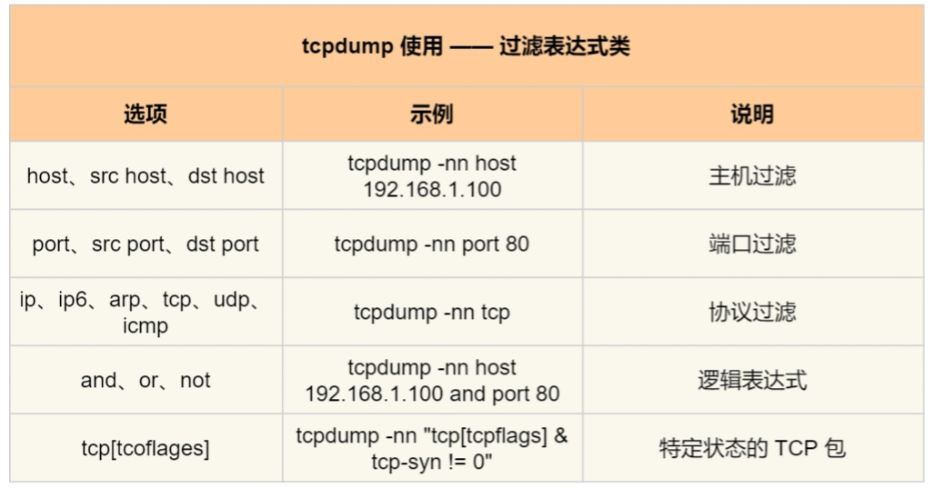 image-20220727103330655