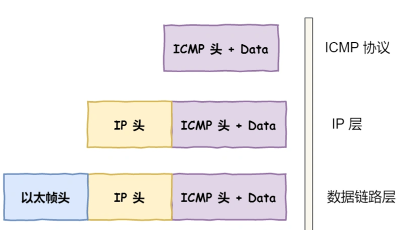 image-20220727111556803