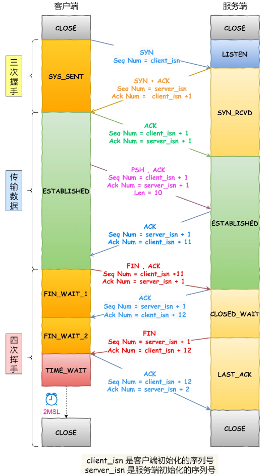 image-20220727114214244