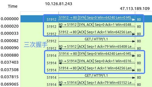 image-20220727115037264