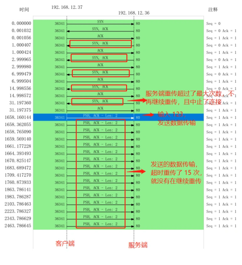 image-20220727120530774