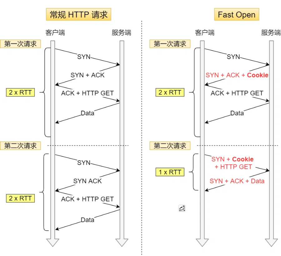 image-20220727134527114