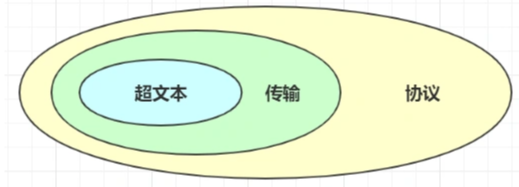 image-20220727182224875