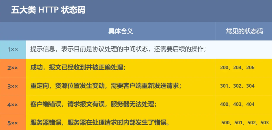 image-20220727182743063