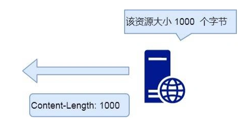 image-20220727183301128